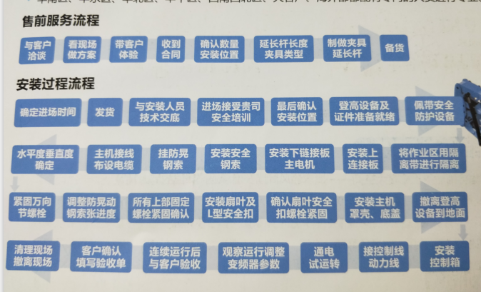 瑞泰風工業(yè)大風扇、鋼結(jié)構(gòu)廠房通風降溫方案、廠房車間通風降溫方案、大型工業(yè)風扇、物流倉儲大風扇、大吊扇、工業(yè)風扇、廠房車間降溫設(shè)備、廠房車間通風設(shè)備、車間溫控設(shè)備、工業(yè)大吊扇、工業(yè)大風扇、工業(yè)節(jié)能風扇、湖北瑞兆偉業(yè)通風降溫科技有限公司、瑞泰風工業(yè)大風扇