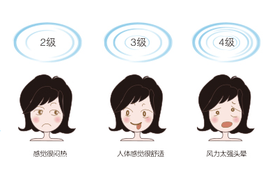 大風(fēng)扇、工業(yè)大風(fēng)扇、湖北工業(yè)大風(fēng)扇、瑞泰風(fēng)工業(yè)大風(fēng)扇、湖北瑞泰風(fēng)工業(yè)大風(fēng)扇、工業(yè)吊扇、工業(yè)大吊扇、通風(fēng)、降溫、廠房降溫、廠房通風(fēng)、湖北廠房降溫、湖北廠房通風(fēng)降溫、車間通風(fēng)、車間降溫、通風(fēng)降溫、車間通風(fēng)降溫、湖北車間降溫、湖北車間通風(fēng)降溫、工廠車間降溫