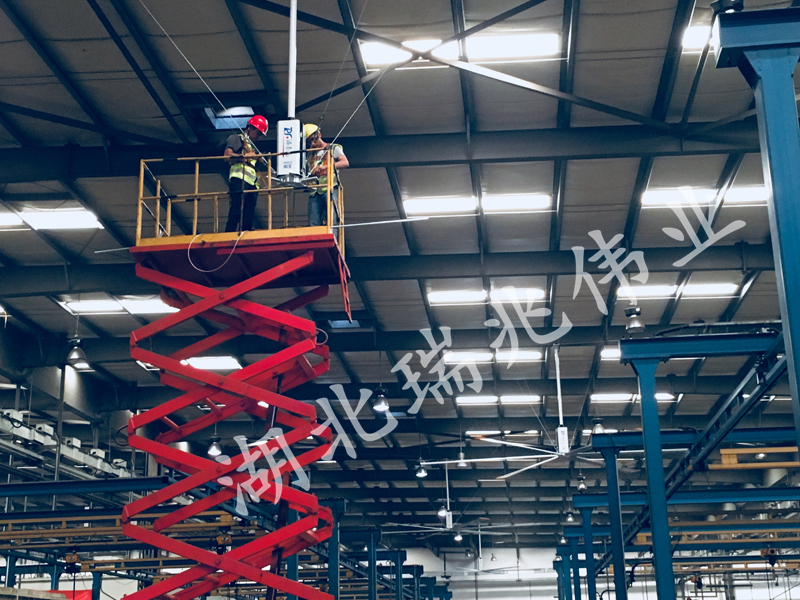 適合安裝湖北瑞兆工業(yè)大風扇的場所有哪些？