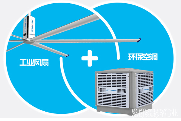 高大型廠房送新風(fēng)，就找“扇機(jī)組合”省電省錢(qián)專(zhuān)家瑞泰風(fēng)